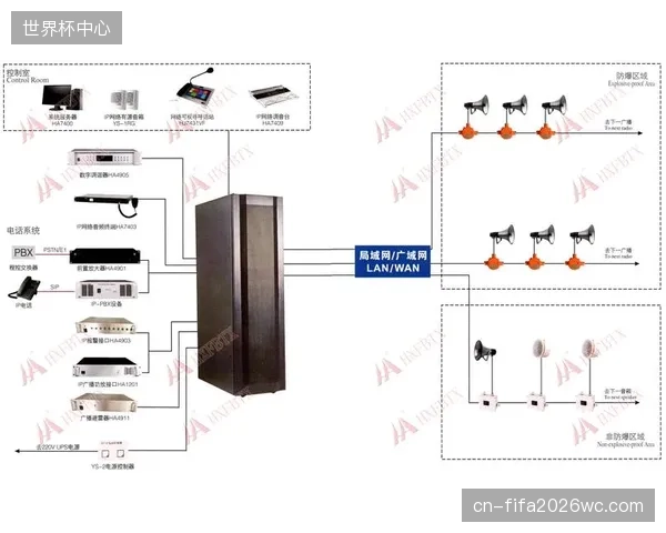 懂网络协议的切不好画面？复合广电人才缺口拖慢行业IP化进程